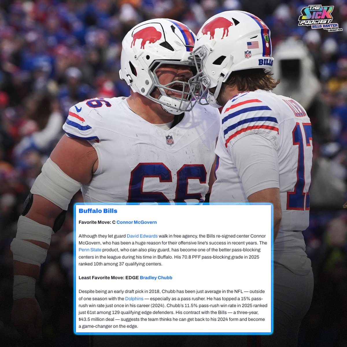 The Sick Podcast - Bills Banter tweet media