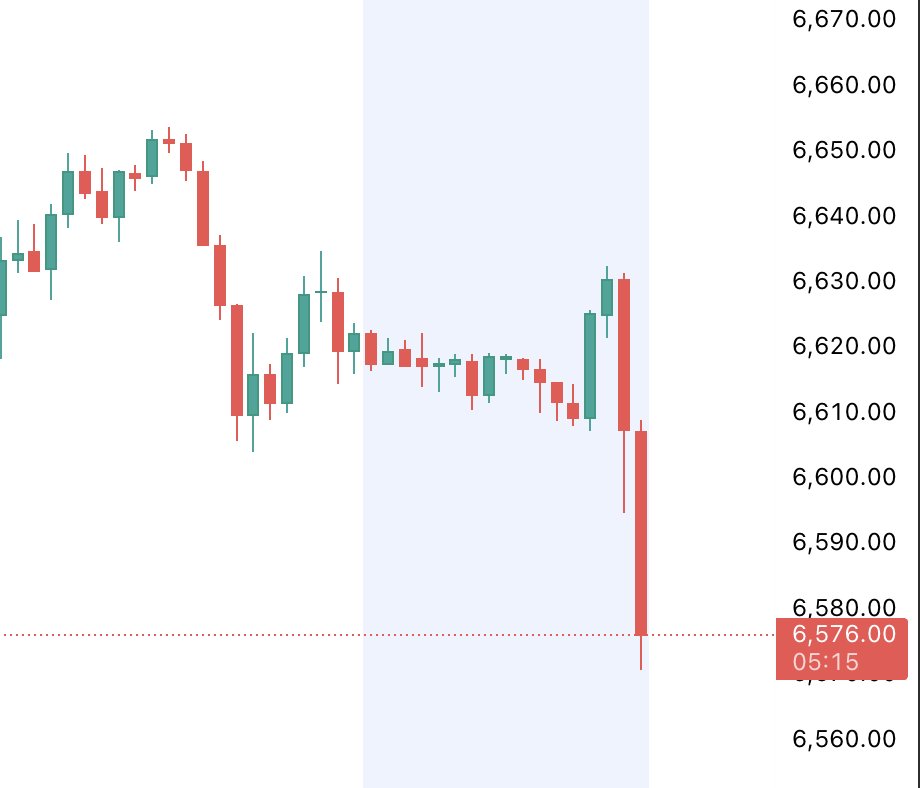 Eric | Selected Investments tweet media