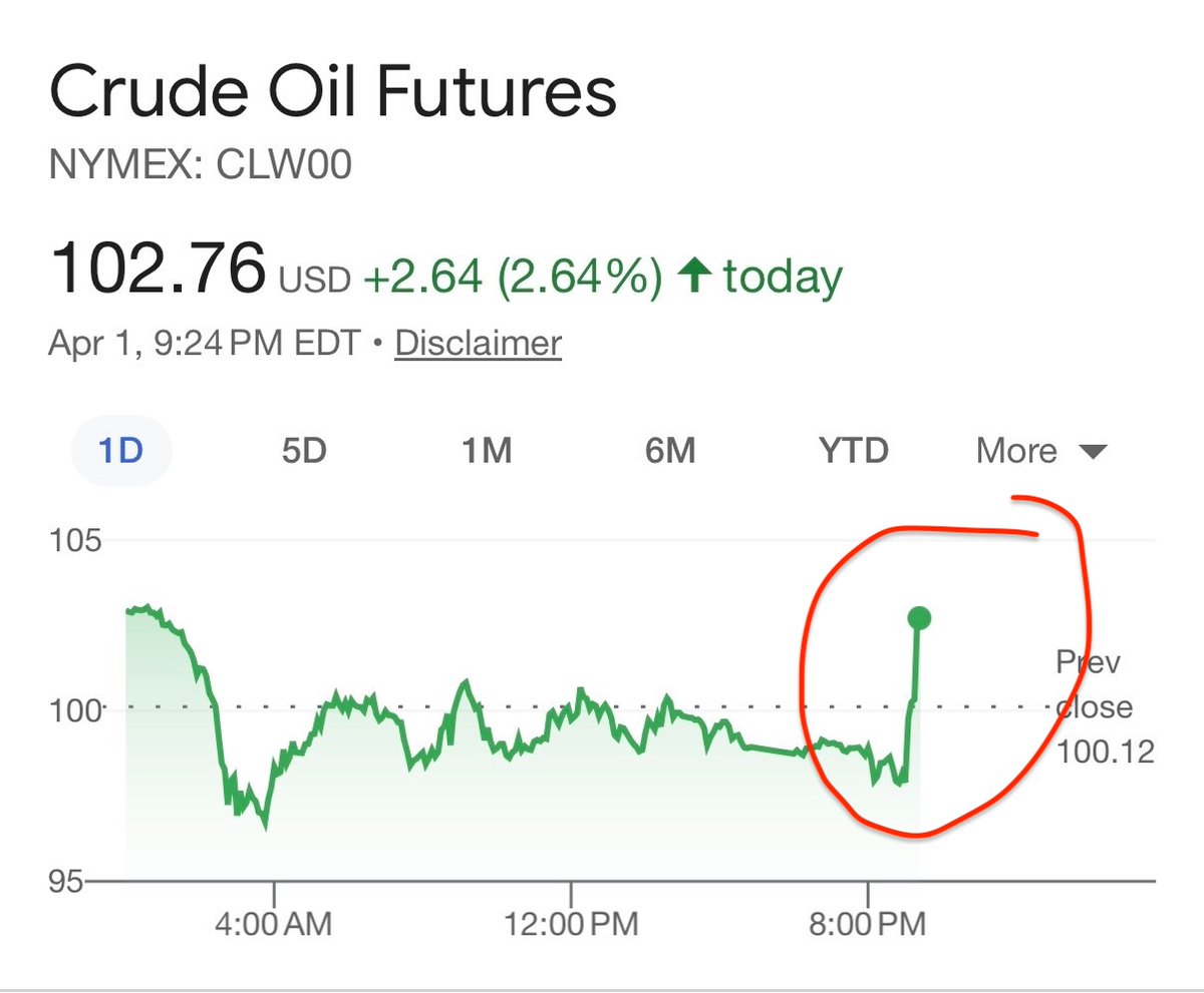 Ann Coulter tweet media