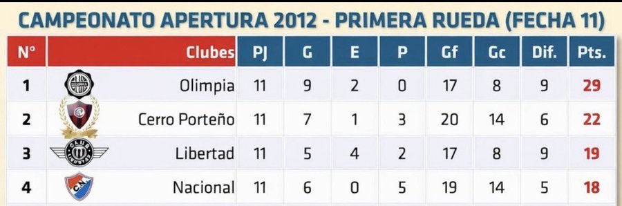 Paso a Paso tweet media