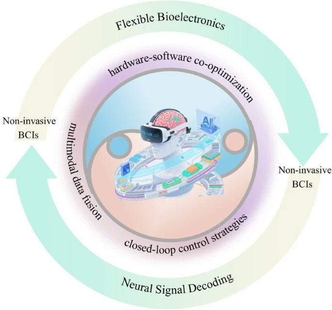 Ryan sikorski tweet media