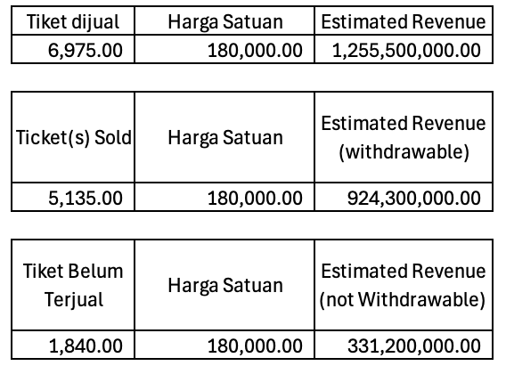 acinimod tweet media