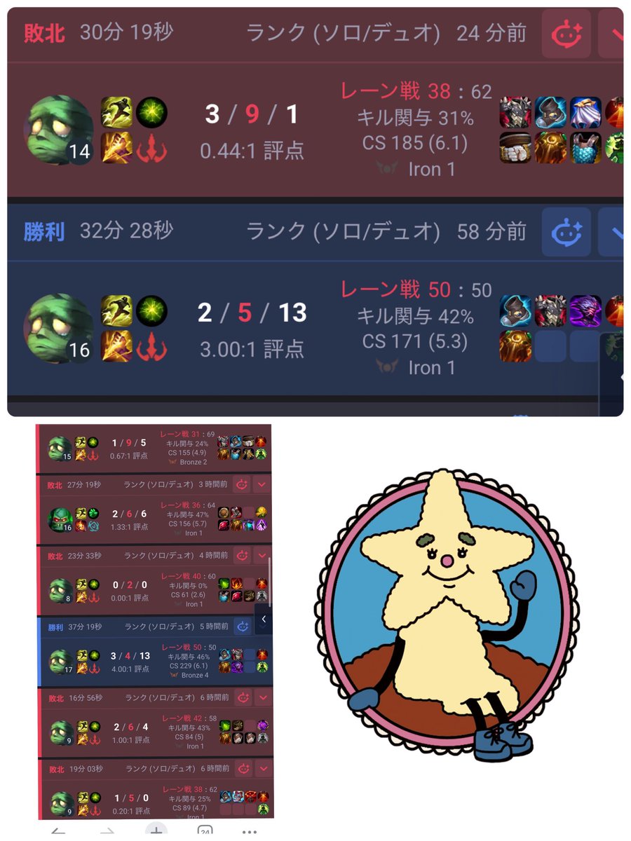 ありじ tweet media