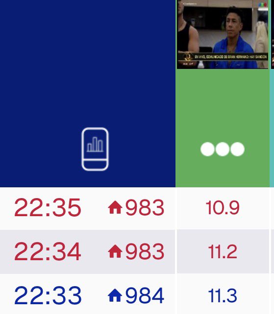 𝙉𝙍 | Nacho Rodriguez tweet media