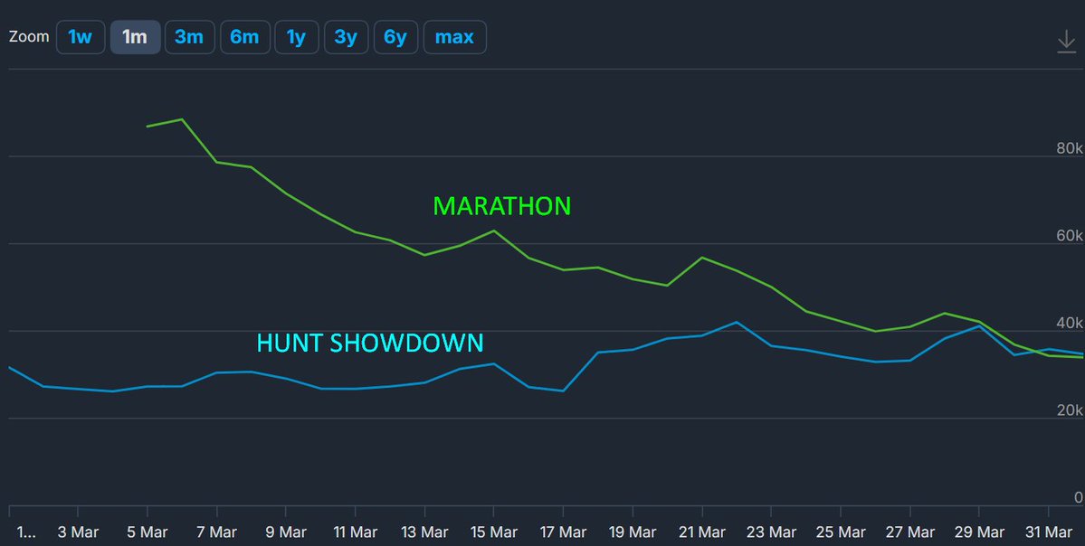 JayViper tweet media