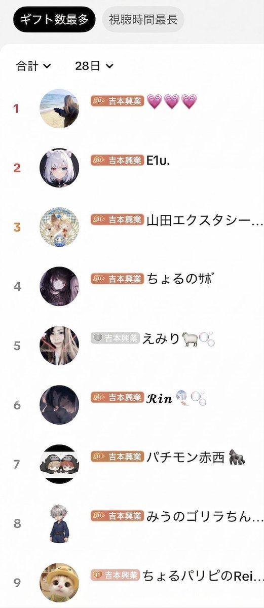 ちょるダョ tweet media