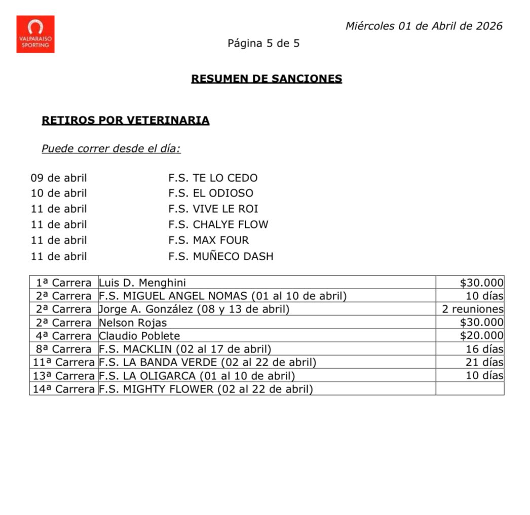 TvTurfMOVIL tweet media