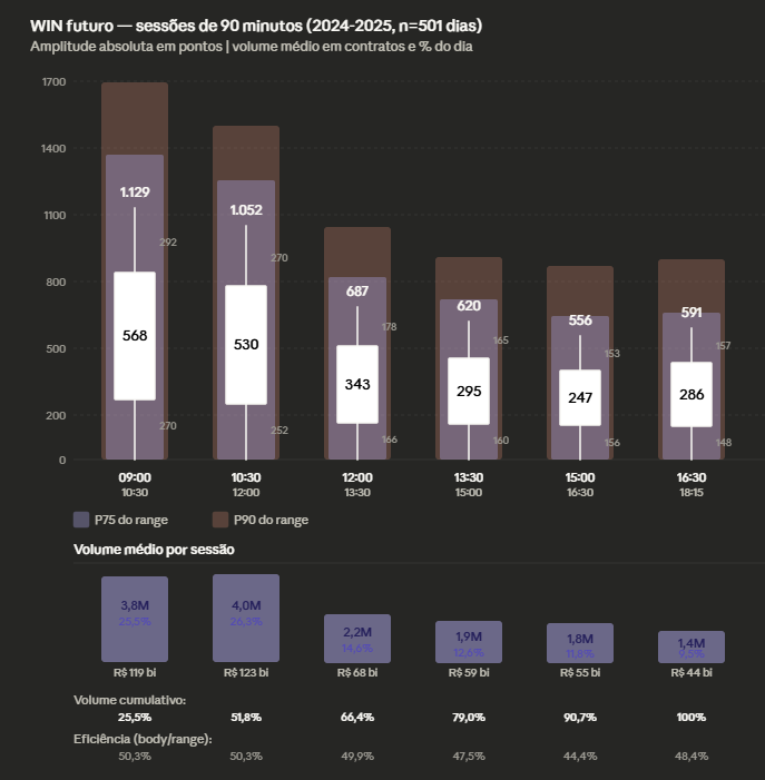 Marcio Portes tweet media