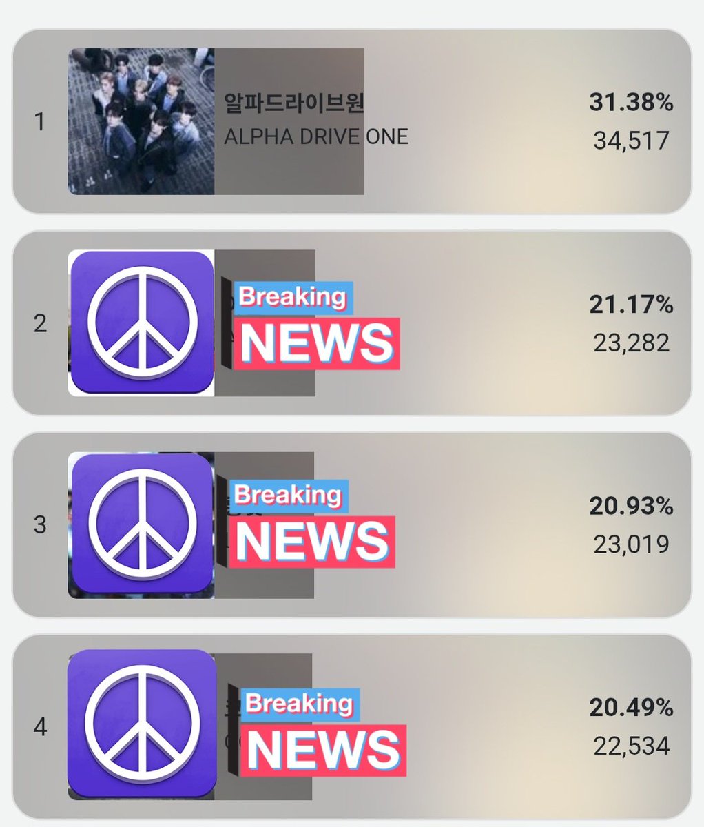 Wonxinhoonie tweet media