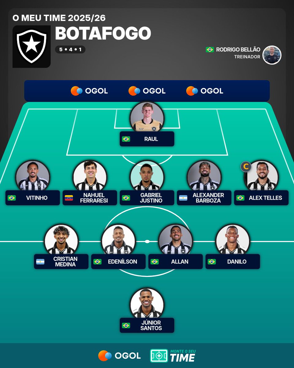 Guilherme Vidal★彡 tweet media