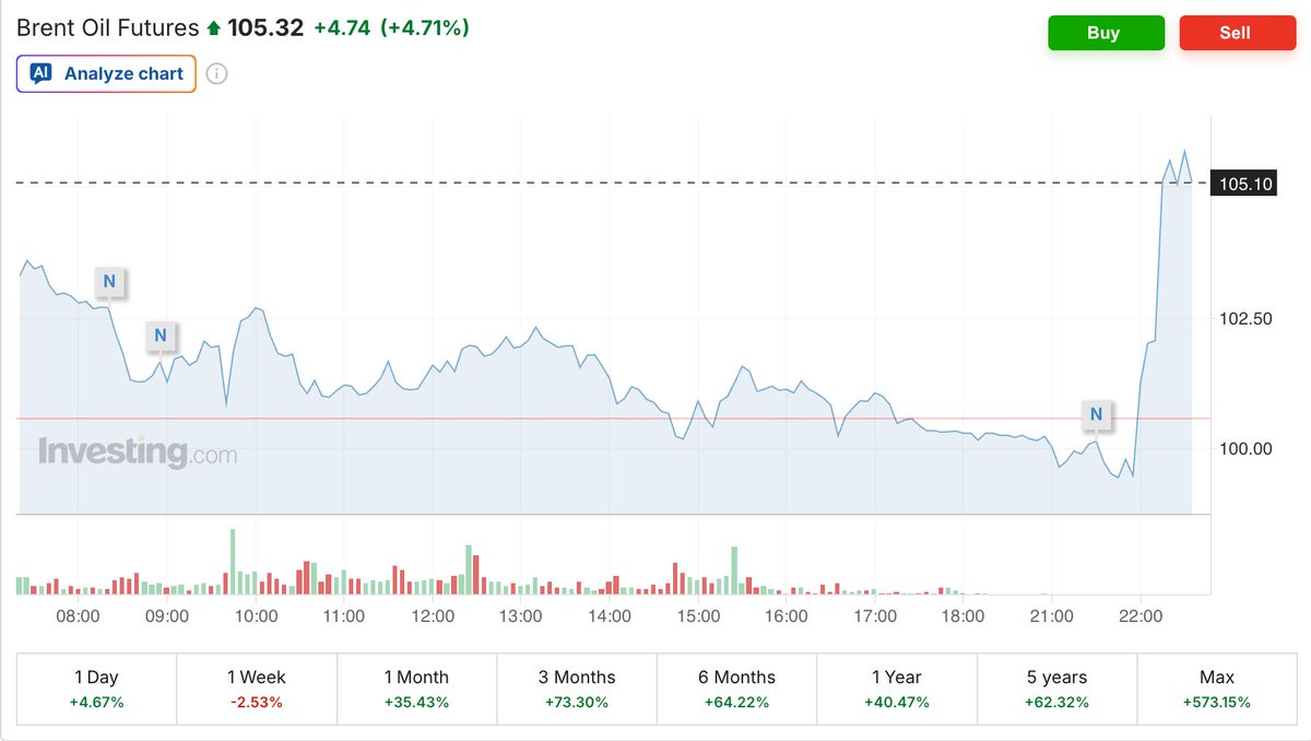 Eixo Político tweet media