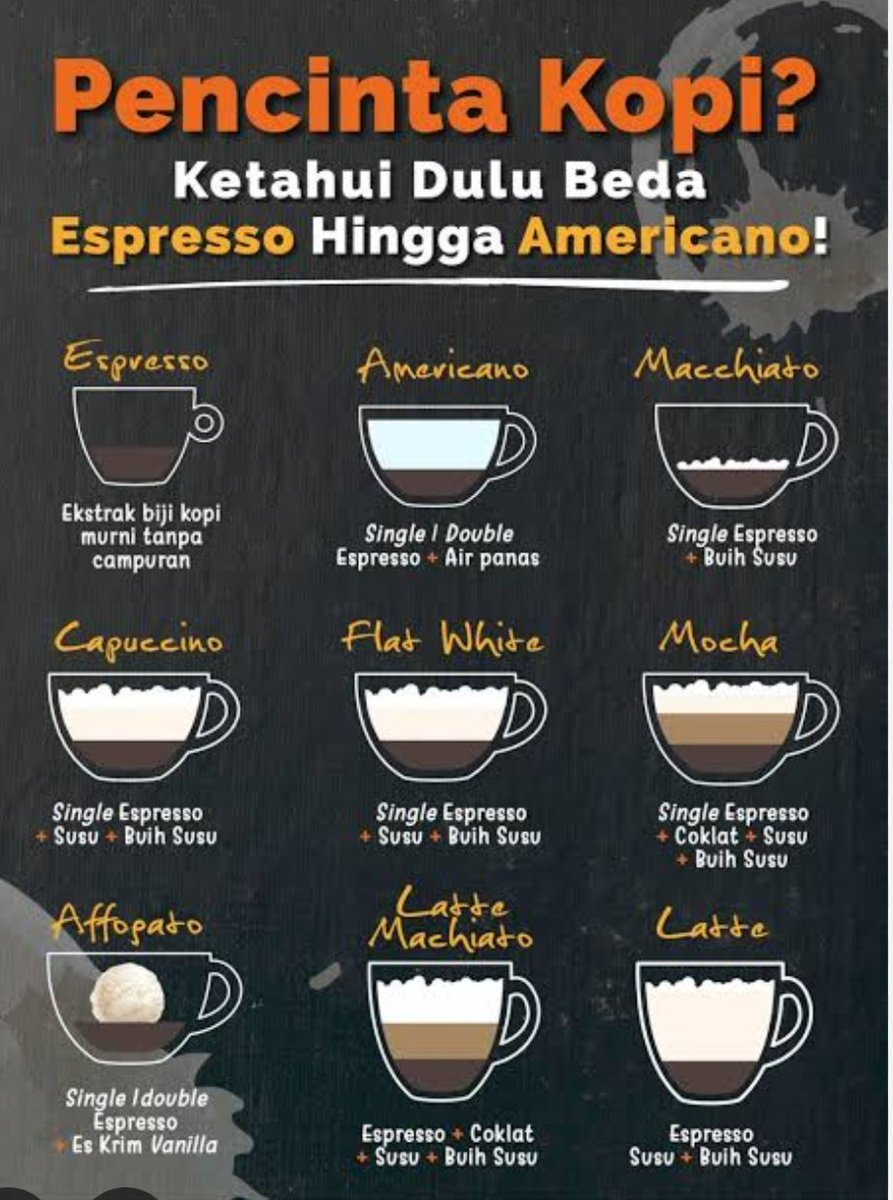 Warahita Dewi tweet media