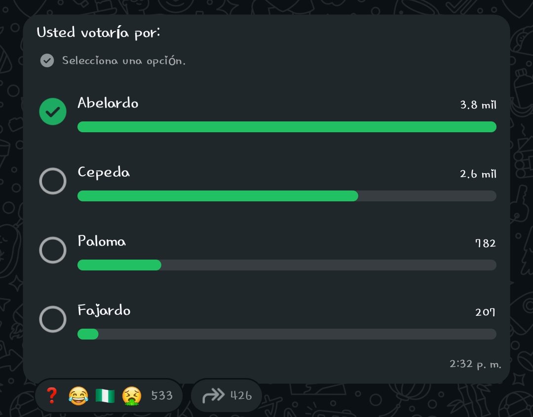 OJO DE ÁGUILA tweet media