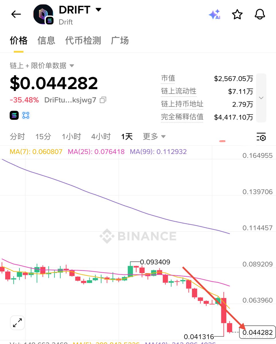 Benjieming的撸毛之旅 tweet media