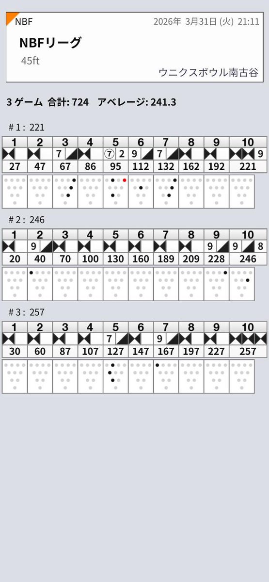 あっきー🐽(BUN廻し隊) tweet media