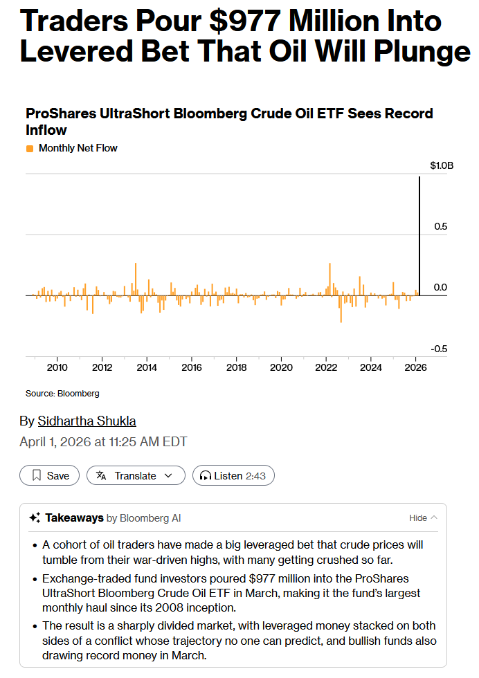 zerohedge tweet media