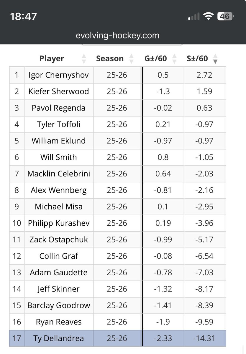 rooster trick tweet media