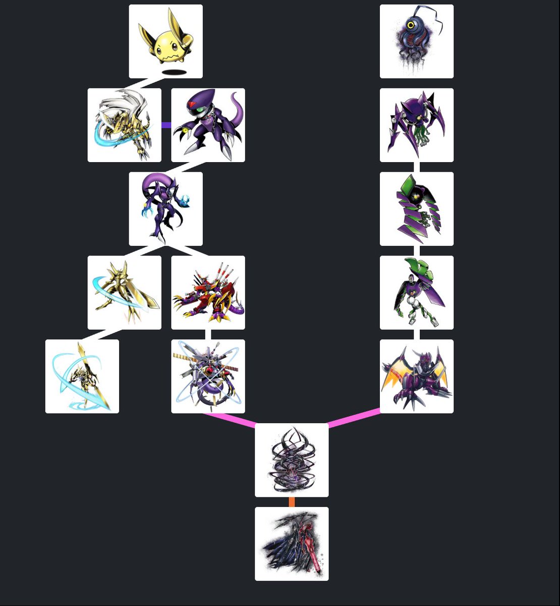 zalpha unlimited tweet media