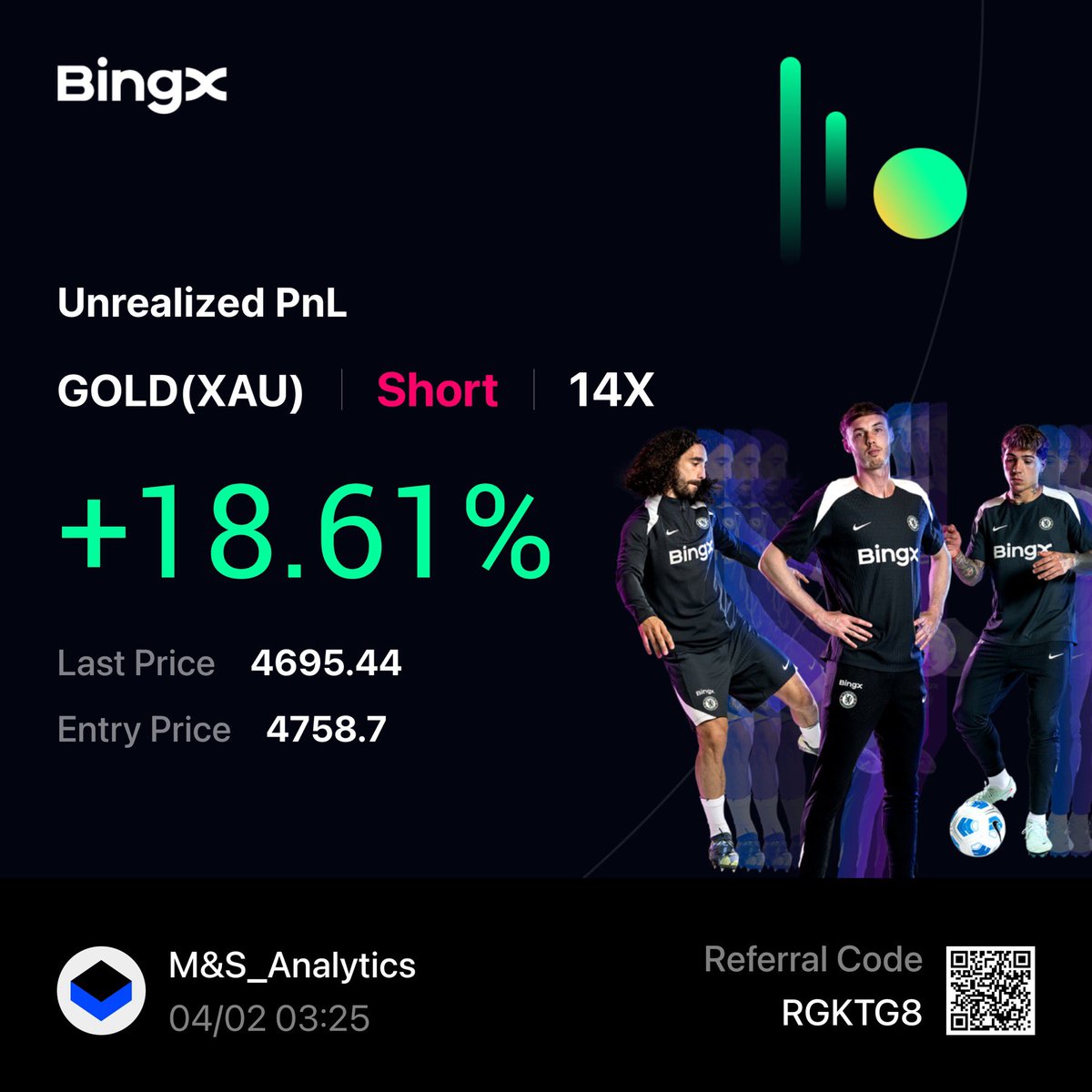 M&S Analytics tweet media