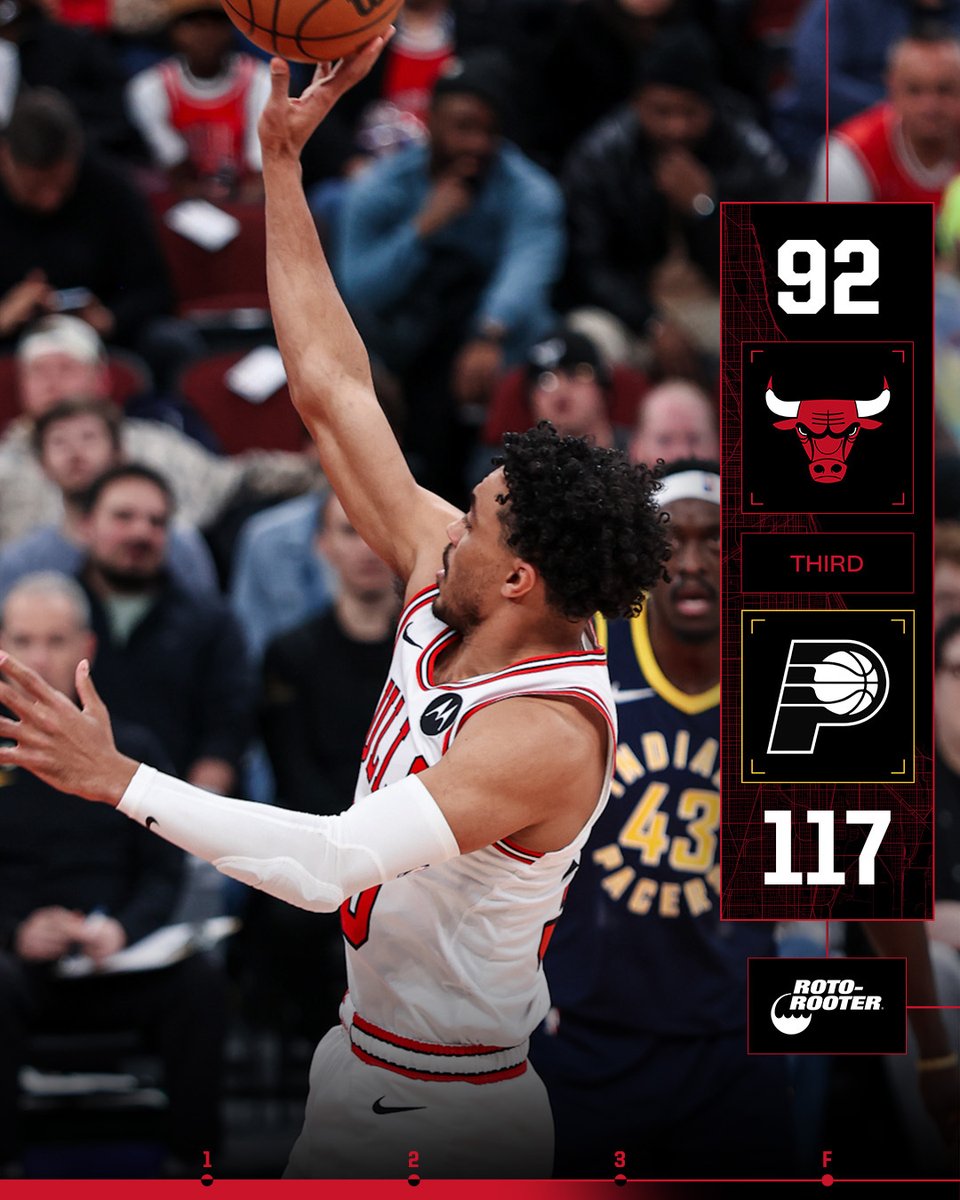 Chicago Bulls tweet media