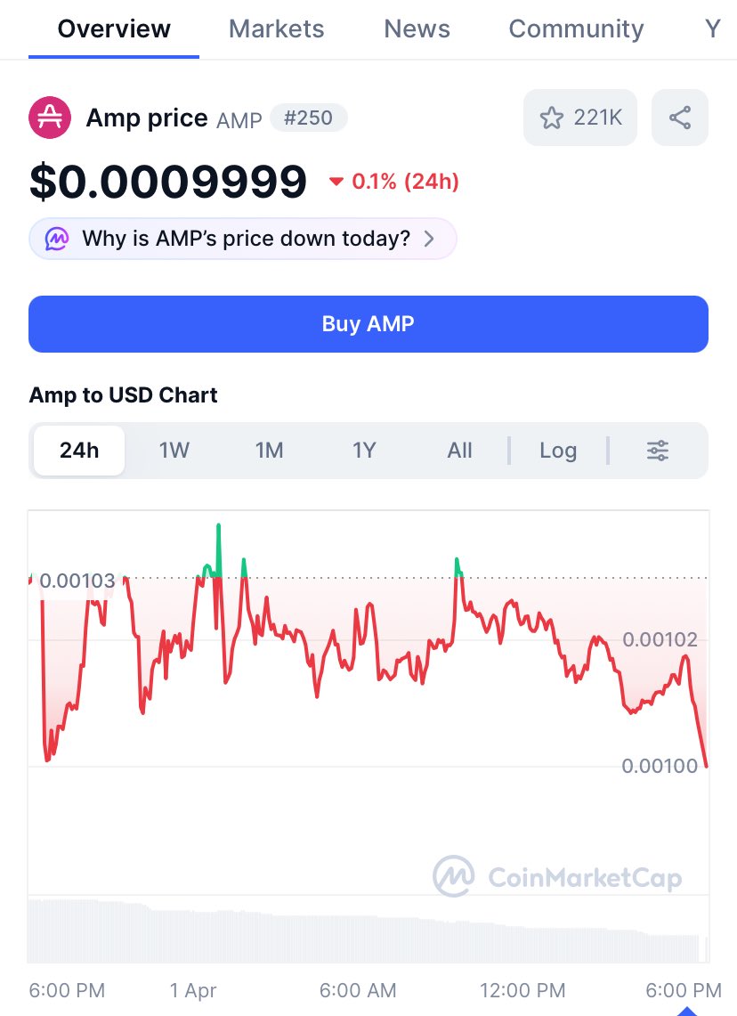 smart⚡️contracter tweet media