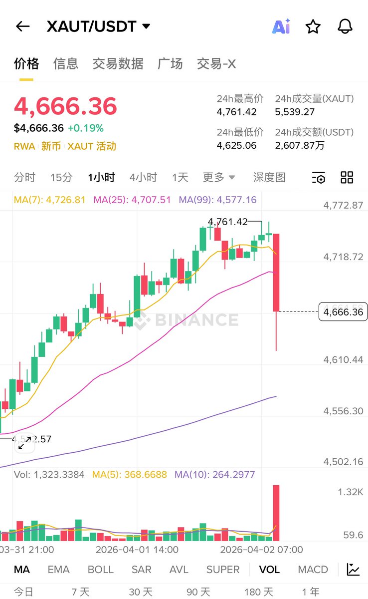 BITWU.ETH 🔆 tweet media