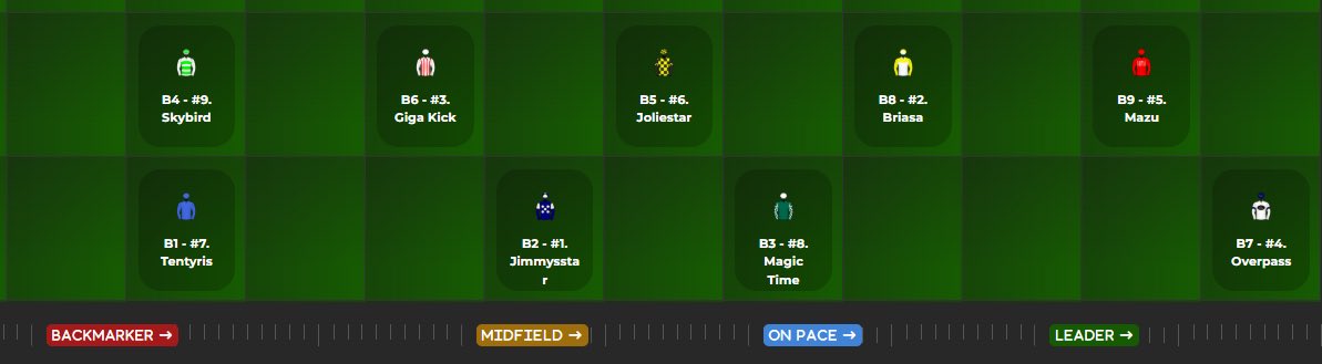 Racing Previews tweet media