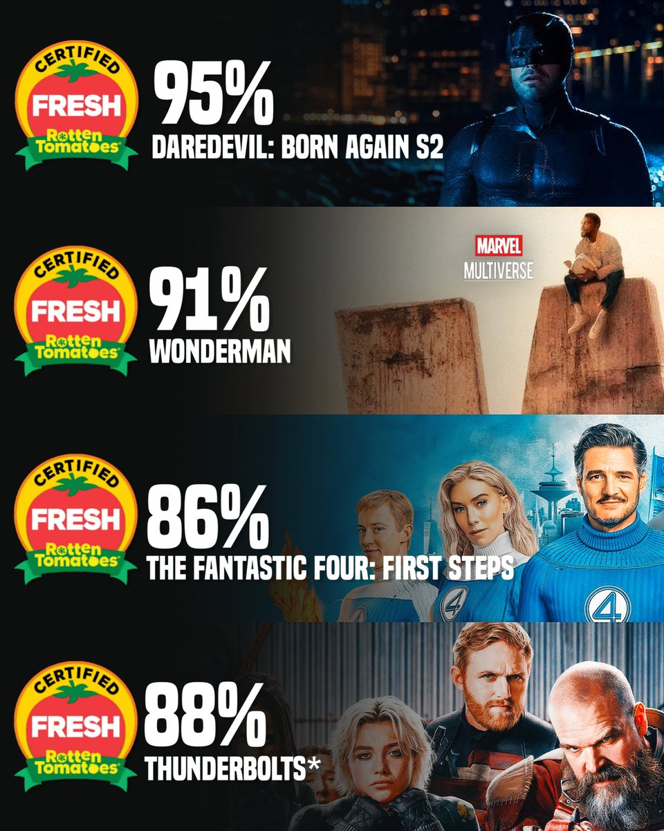 Marvel Multiverse tweet media