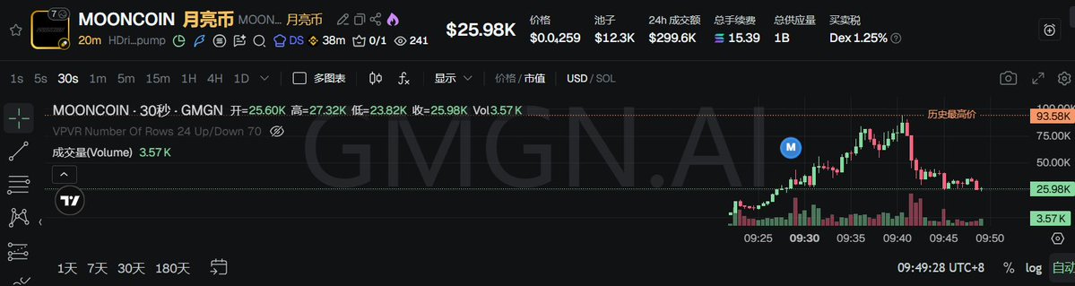 John Wall tweet media