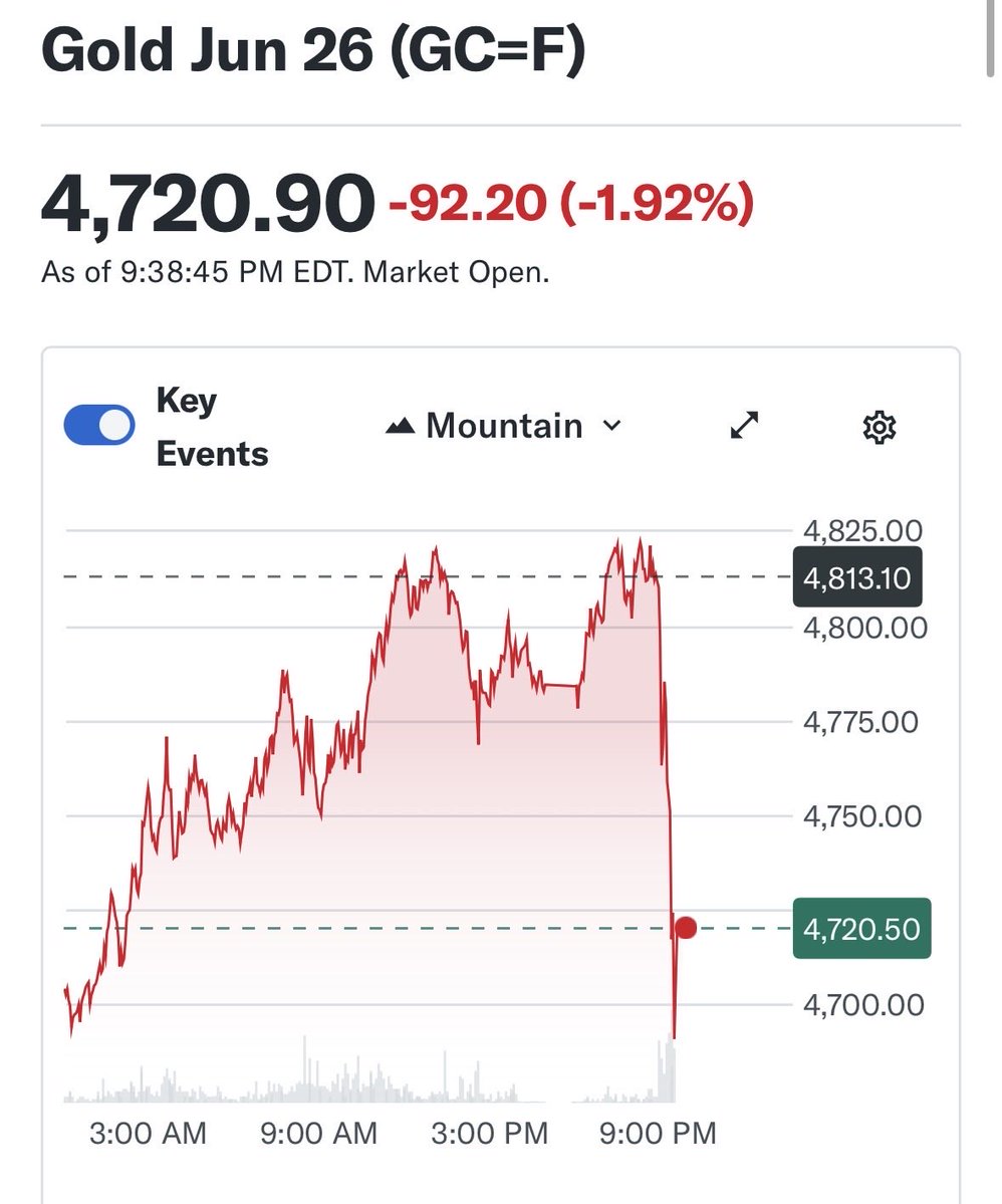 Ray Gaur tweet media