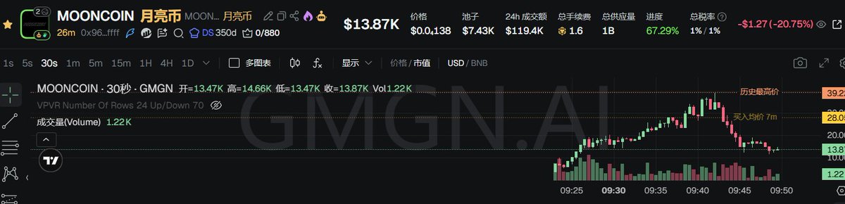 John Wall tweet media