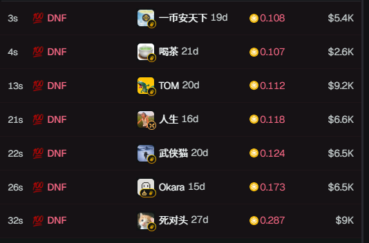 疯子 tweet media