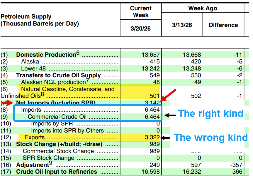 Chris Martenson tweet media