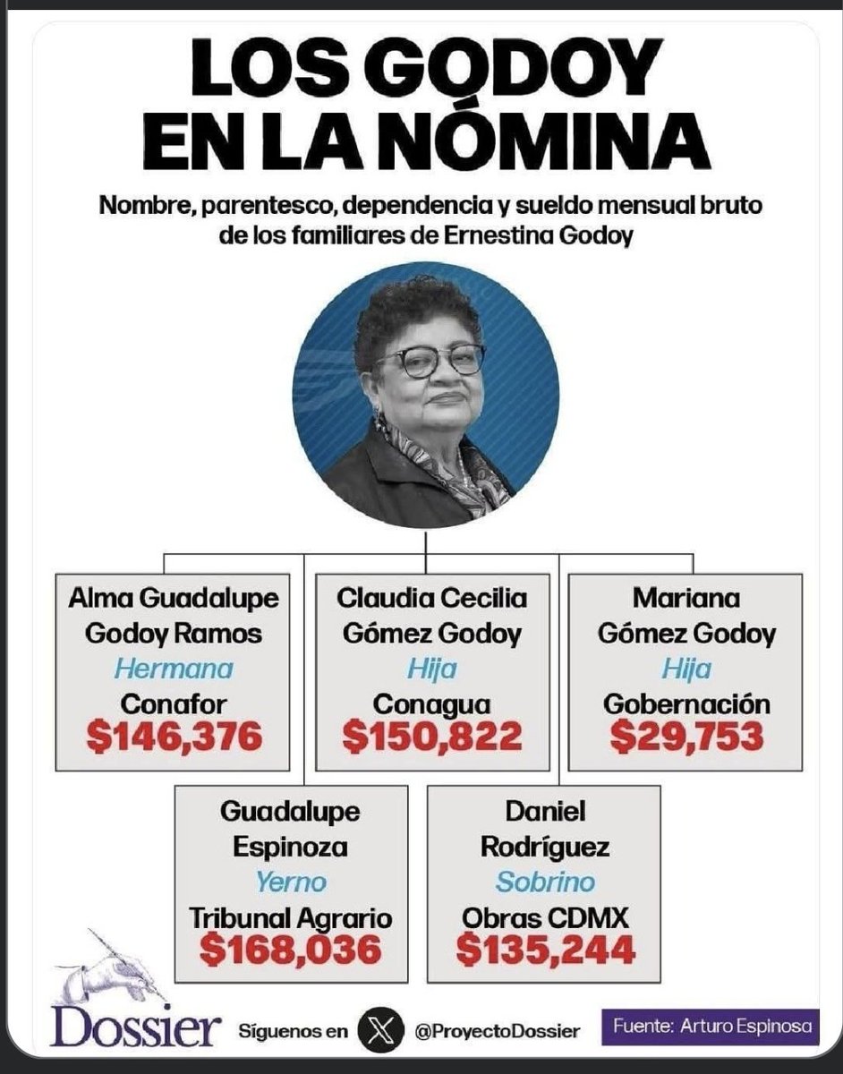 Don Insensato tweet media