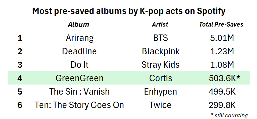 D-11 -7TH YEAR 🪾: NEYBI tweet media