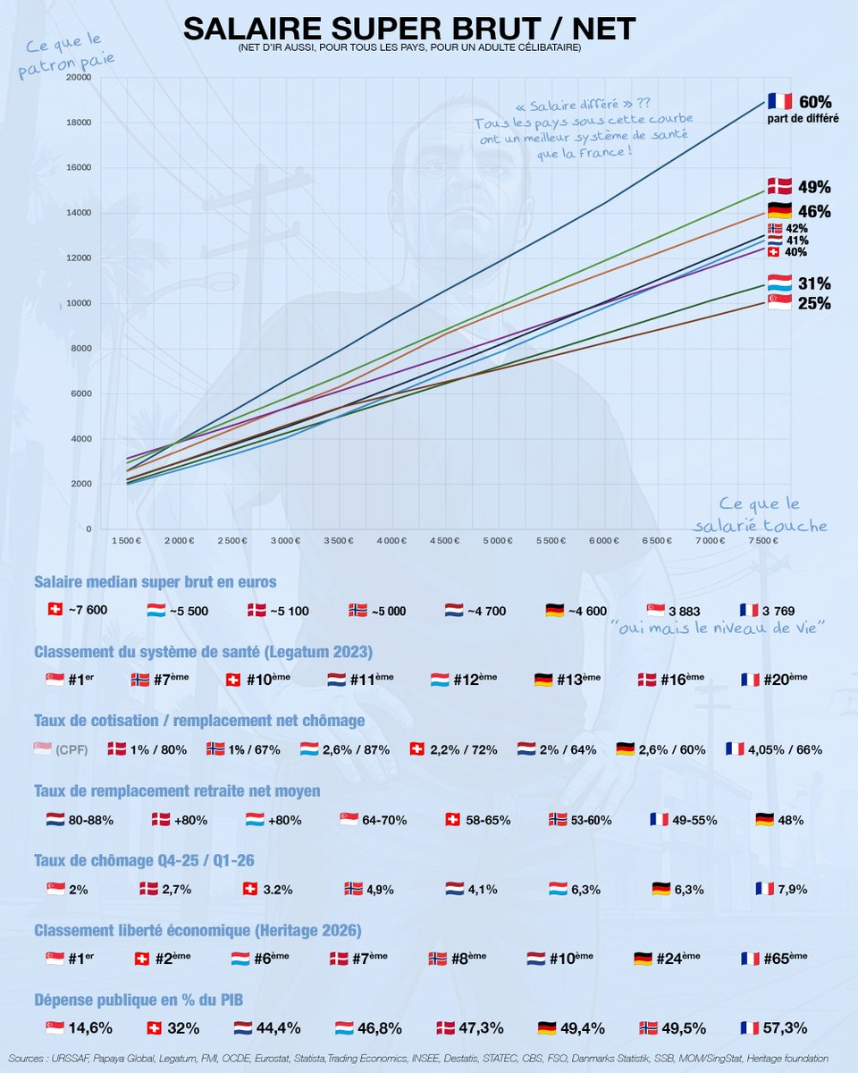 Nicolas Alfonsi tweet media