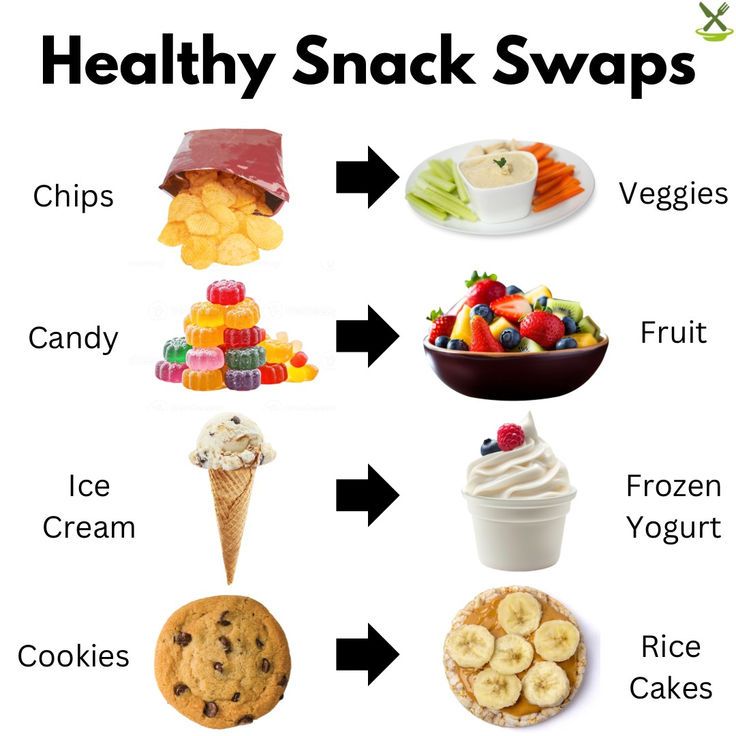 Fitness life tweet media