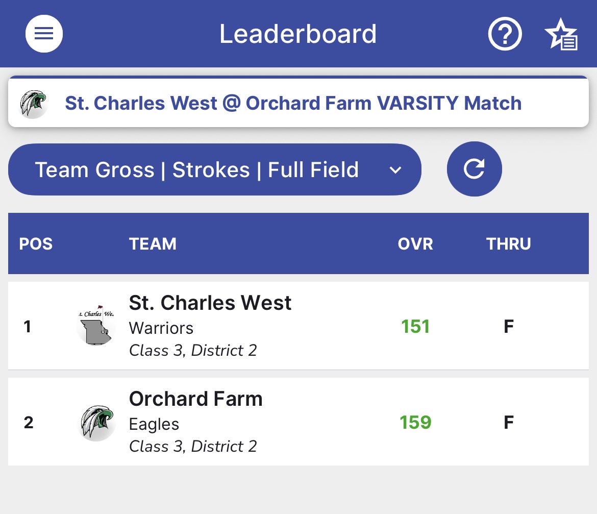 Orchard Farm Golf tweet media