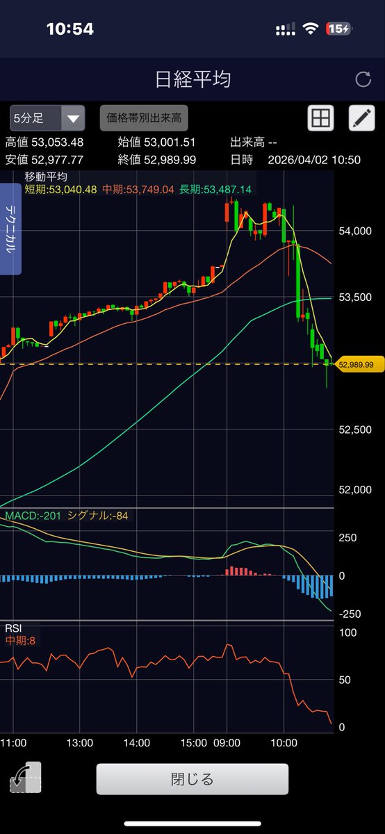 no one cat🍥 tweet media