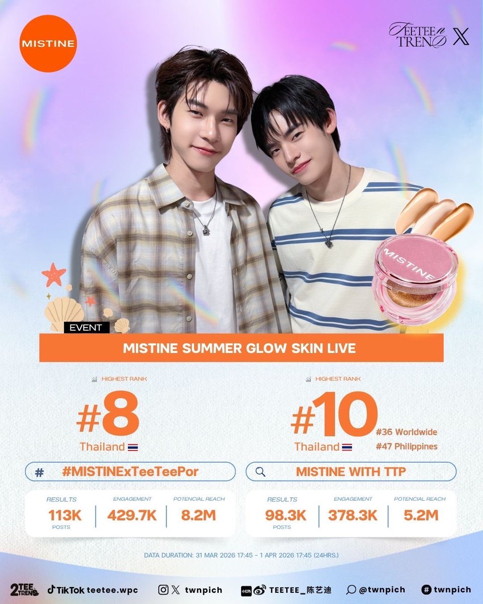 2TEE2TREND tweet media