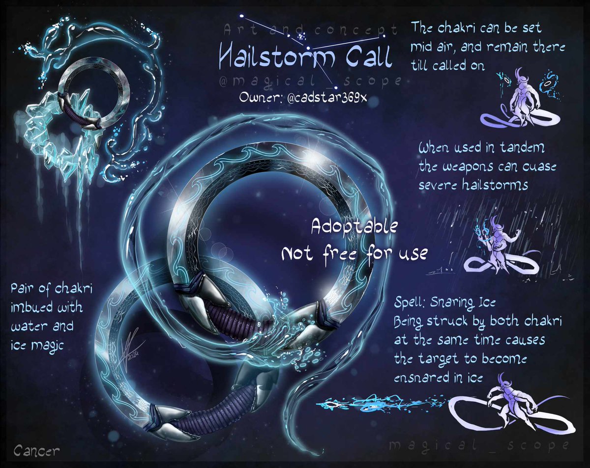 Magical Kaleidoscope (Silvi) tweet media