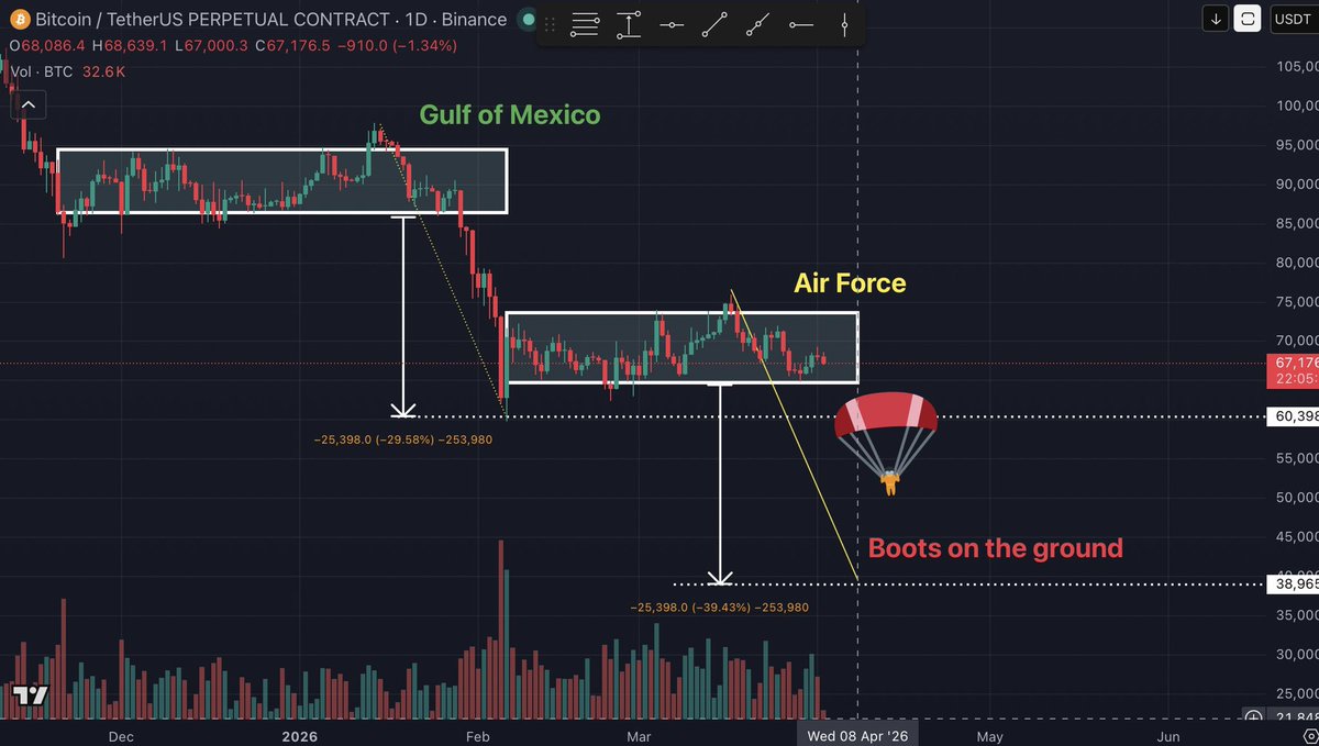 Heisenberg tweet media