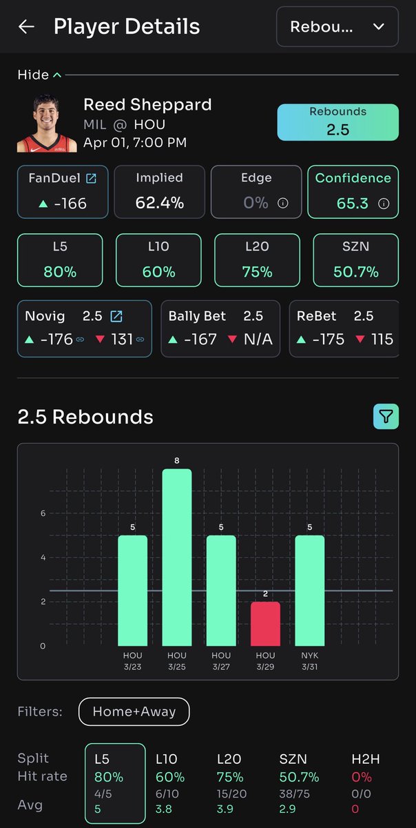 Prop Bet King tweet media