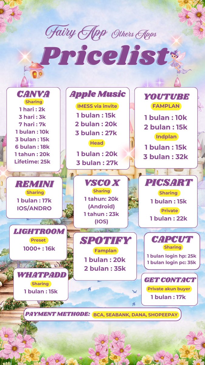 arthaaa | JUAL NETFLIX, VIDIO, CANVA, CAPCUT tweet media