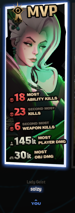 Solzy 600 tweet media