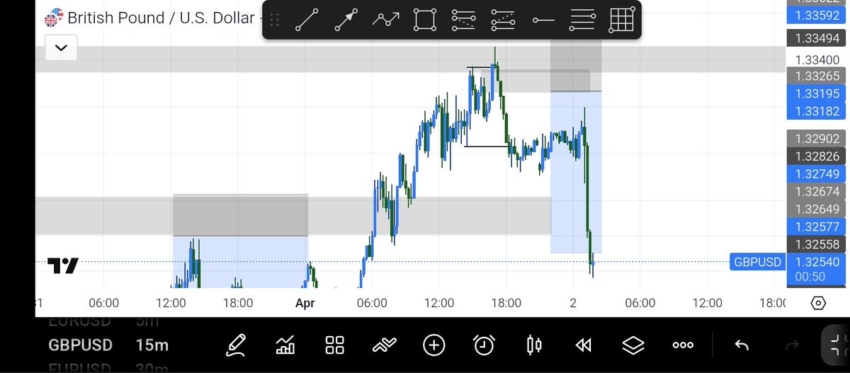tobbytex | 💰 📈 tweet media