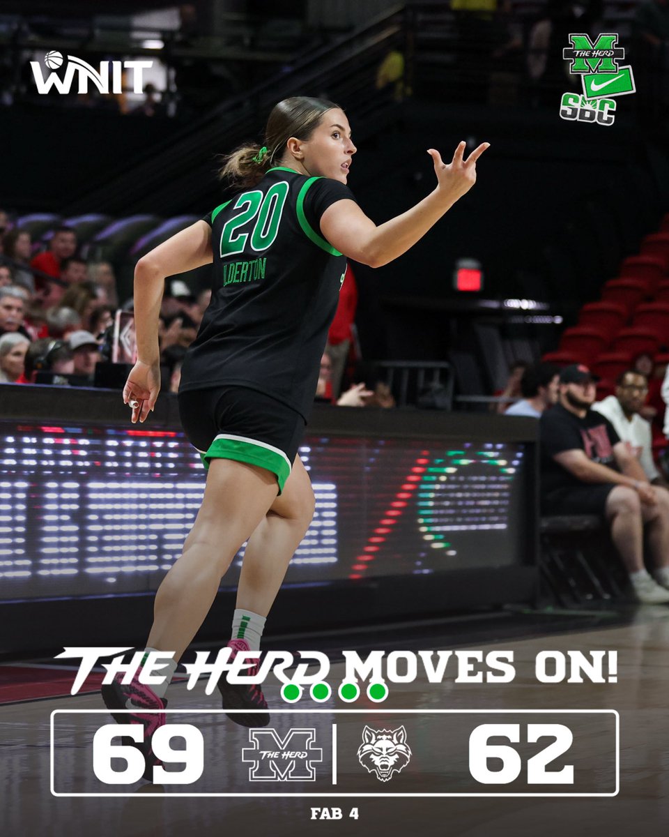 Marshall Women's Basketball tweet media