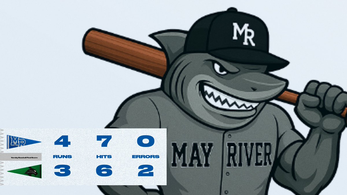 finsupbsbl's tweet photo. Sharks Win Series Game 2!

WP: Konte / Save: Beckman / Hits: Morgan2, Putnam2, Michaud2, Beckman / RBI: Michaud2, Putnam, Beckman

Next Up: Series Finale Home vs Bluffton on Friday @ 6:30 https://t.co/gMy8TgvxI3