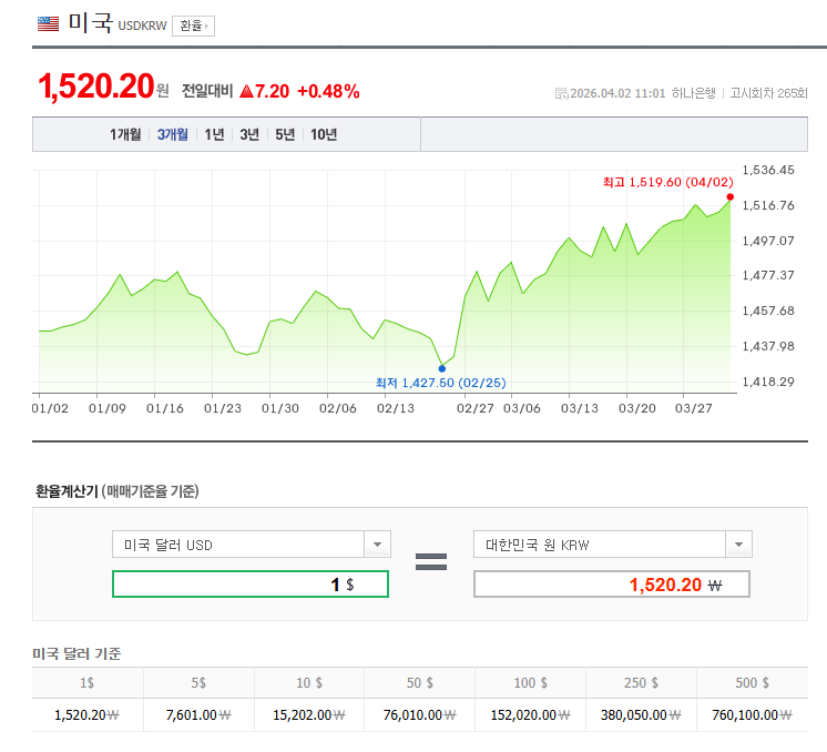 제로시스 tweet media