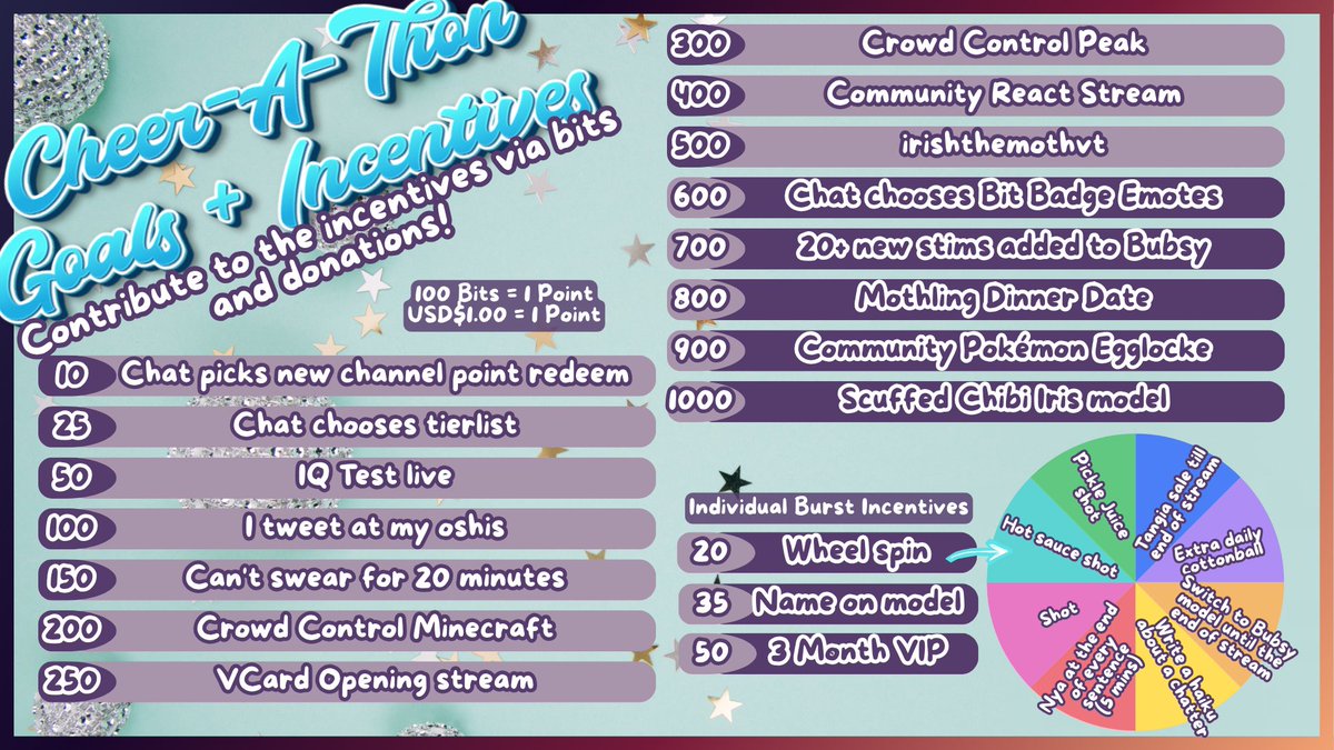 Iris the Moth VTuber 🌙🦋 tweet media